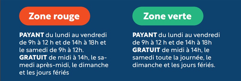 Zones stationnement 2025 Encart coloré avec créneaux horaires des zones de stationnement à Tarbes.